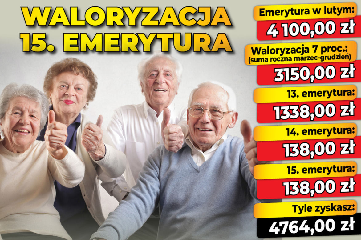 WALORYZACJA 15. EMERYTURA