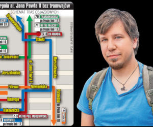 Wakacje tramwajów