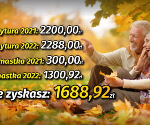 Emerytury 2021/2022