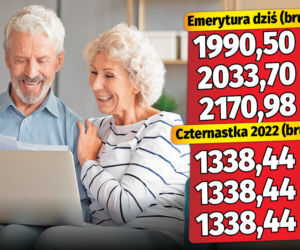 14 emerytura 