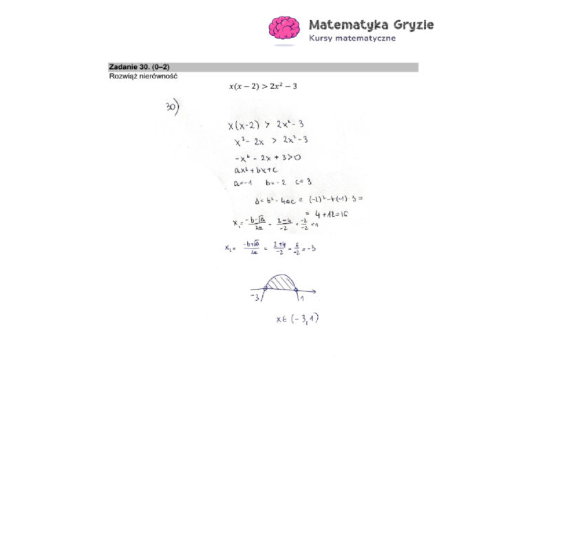 Matura 2023 matematyka