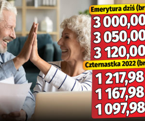 Emerycie. Sprawdź, jakiej wysokości czternastkę otrzymasz