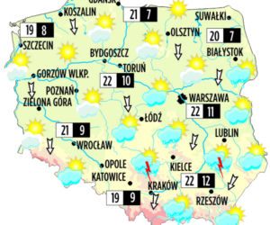 Pogoda, 11.06