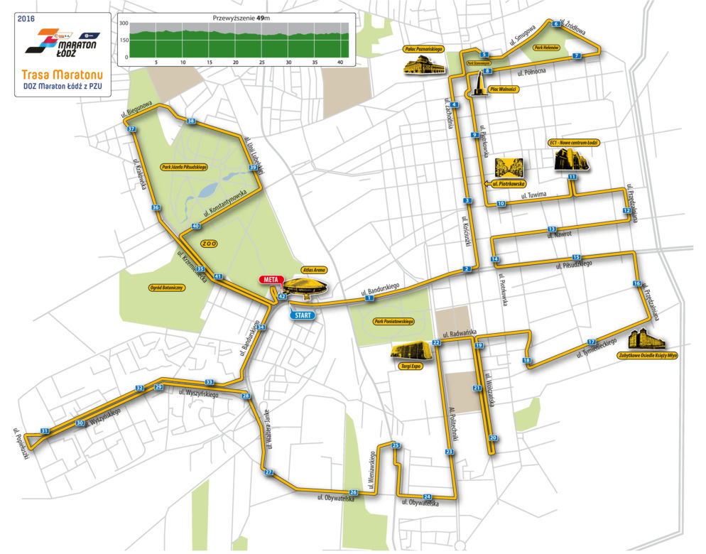 Trasa Łódź Maraton DOZ 2016