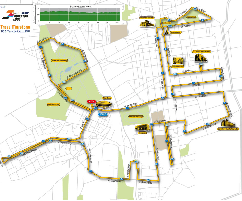 Trasa Łódź Maraton DOZ 2016
