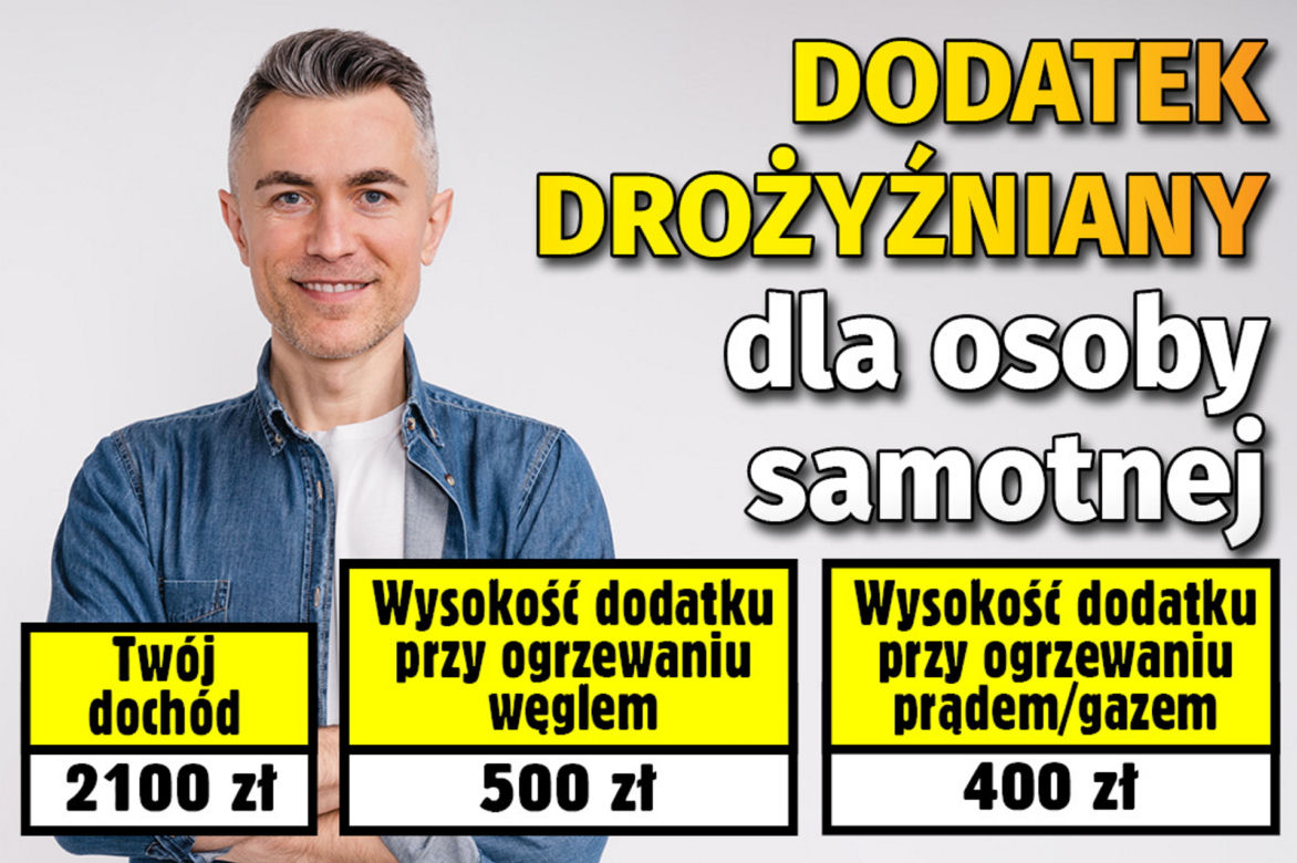 Dodatek drożyźniany