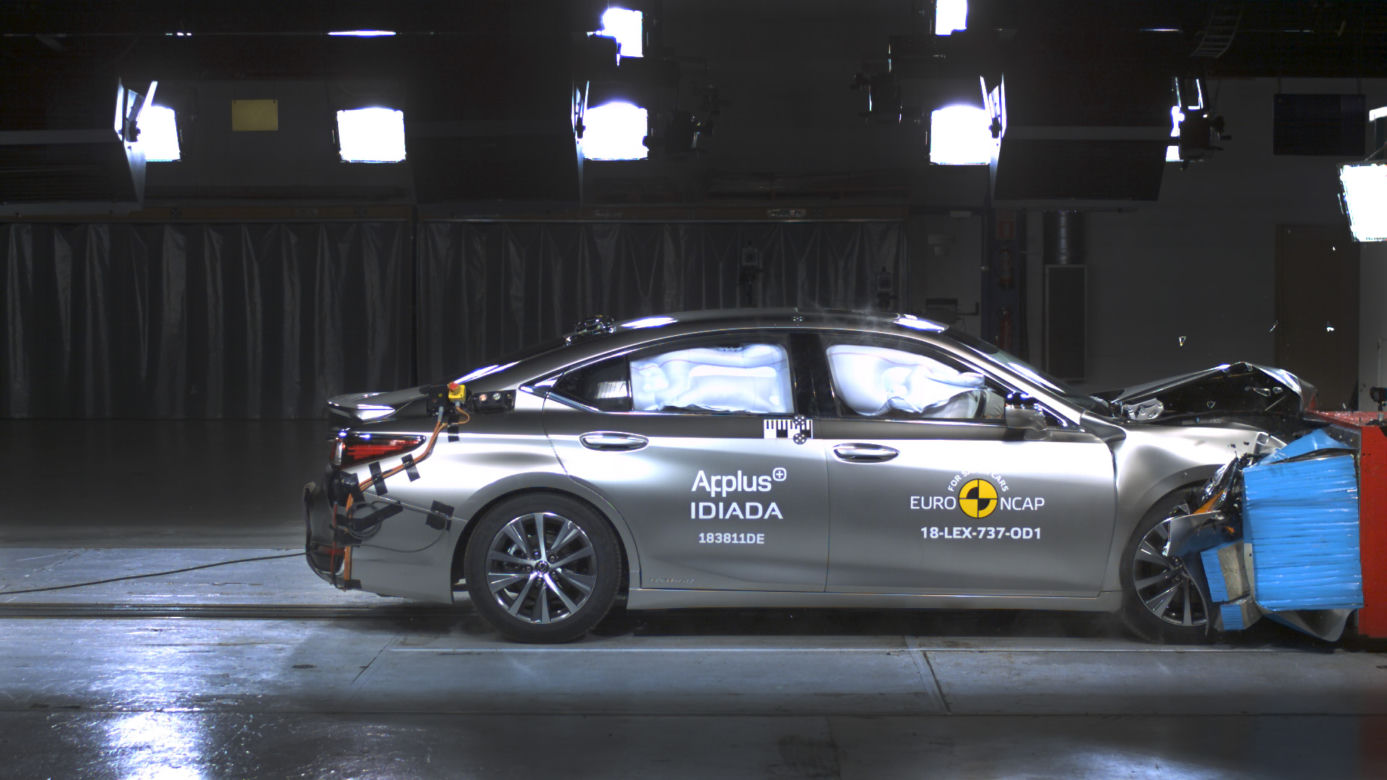 Best in Class Euro NCAP 2018