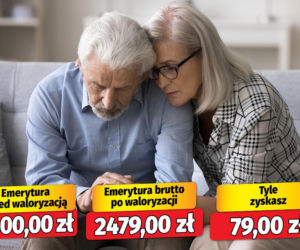 Waloryzacja 3,30 proc.