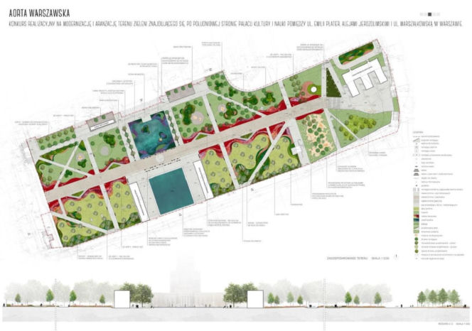 Niezrealizowany projekt „Aorta Warszawy”, Pniewski Architekci, 2018