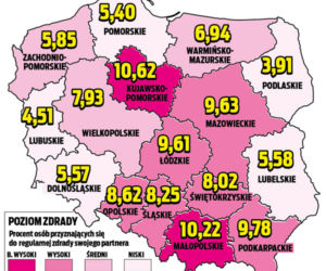 Po wierną żonę jedź na Podlasie