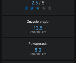 BMW i3 94 Ah