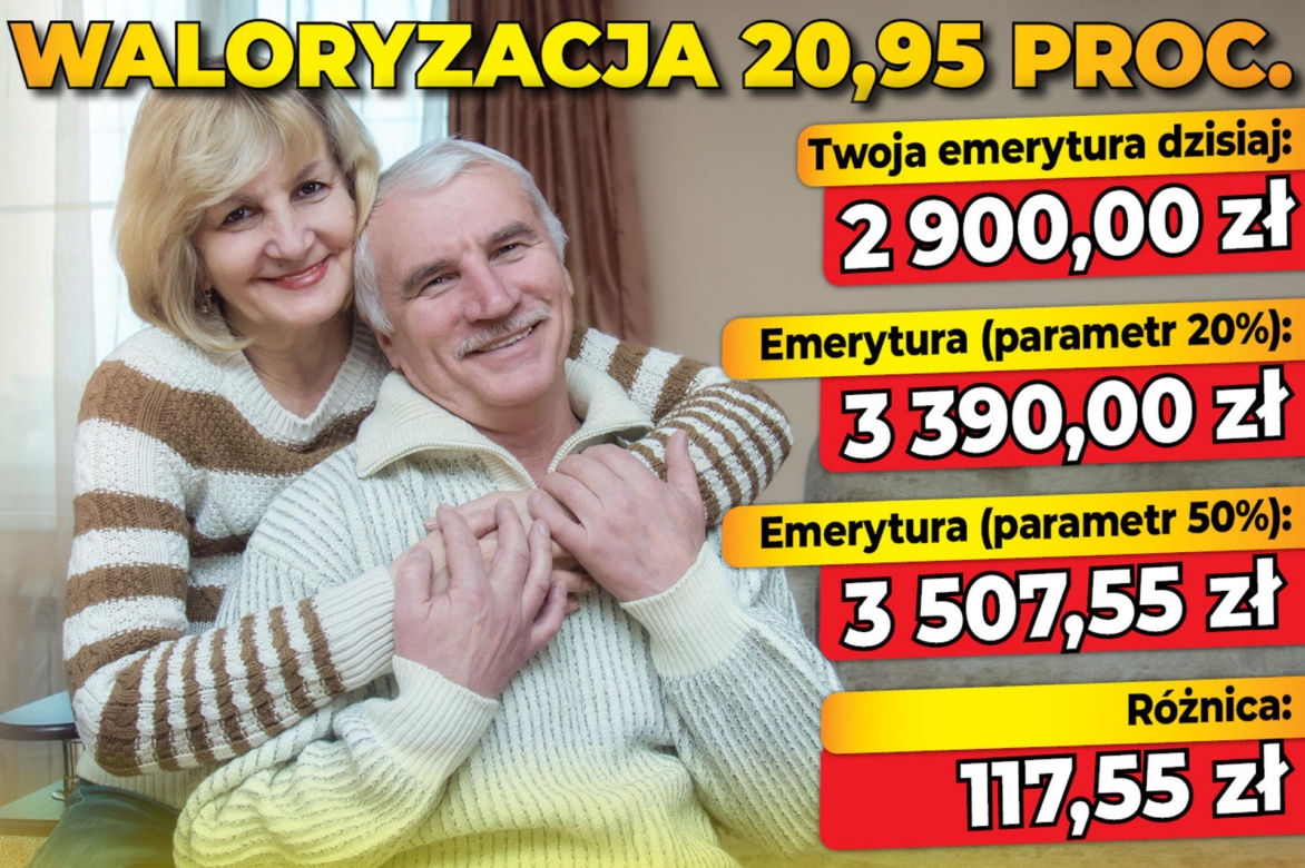 WALORYZACJA 20,95 proc.