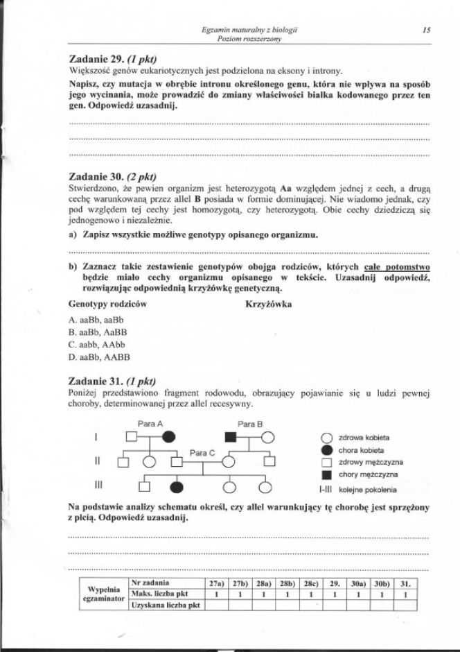 MATURA 2012 BIOLOGIA poziom ROZSZERZONY 14.05.2012 - ARKUSZE, ZADANIA, PYTANIA, ODPOWIEDZI