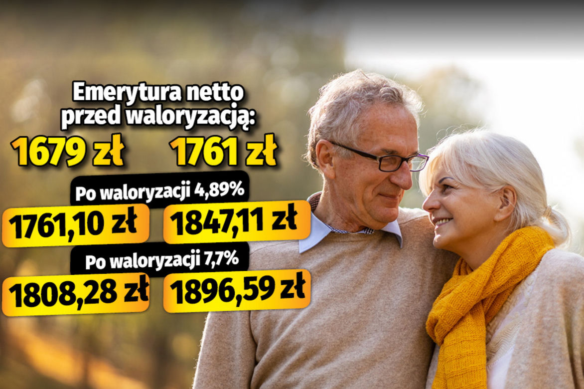 Seniorze, tak może wzrosnąć twoja emerytura