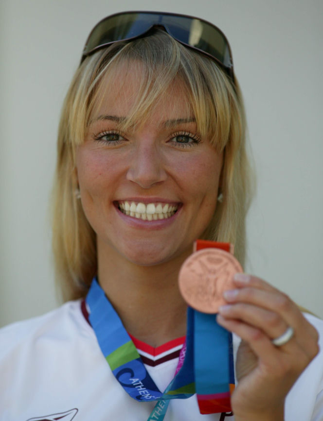 Sylwia Gruchala
