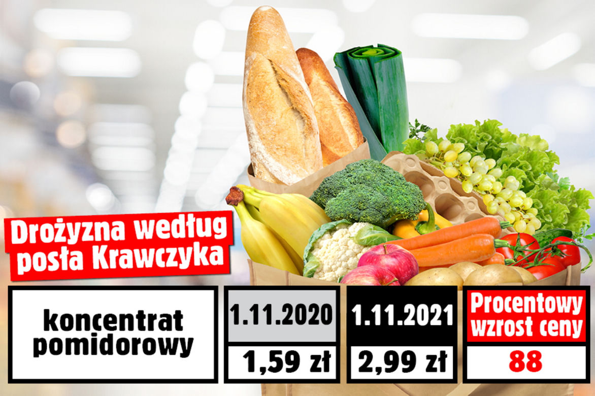 Wzrost cen wg. posła Krawczyka