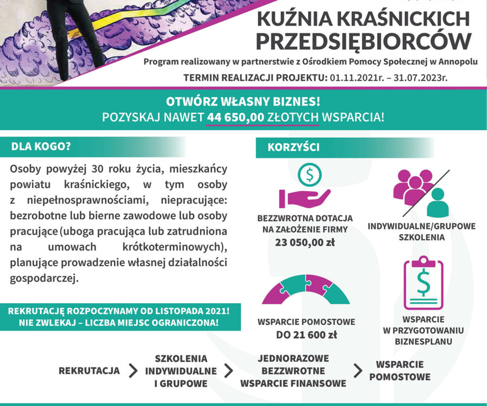 Kuźnia Kraśnickich Przedsiębiorców