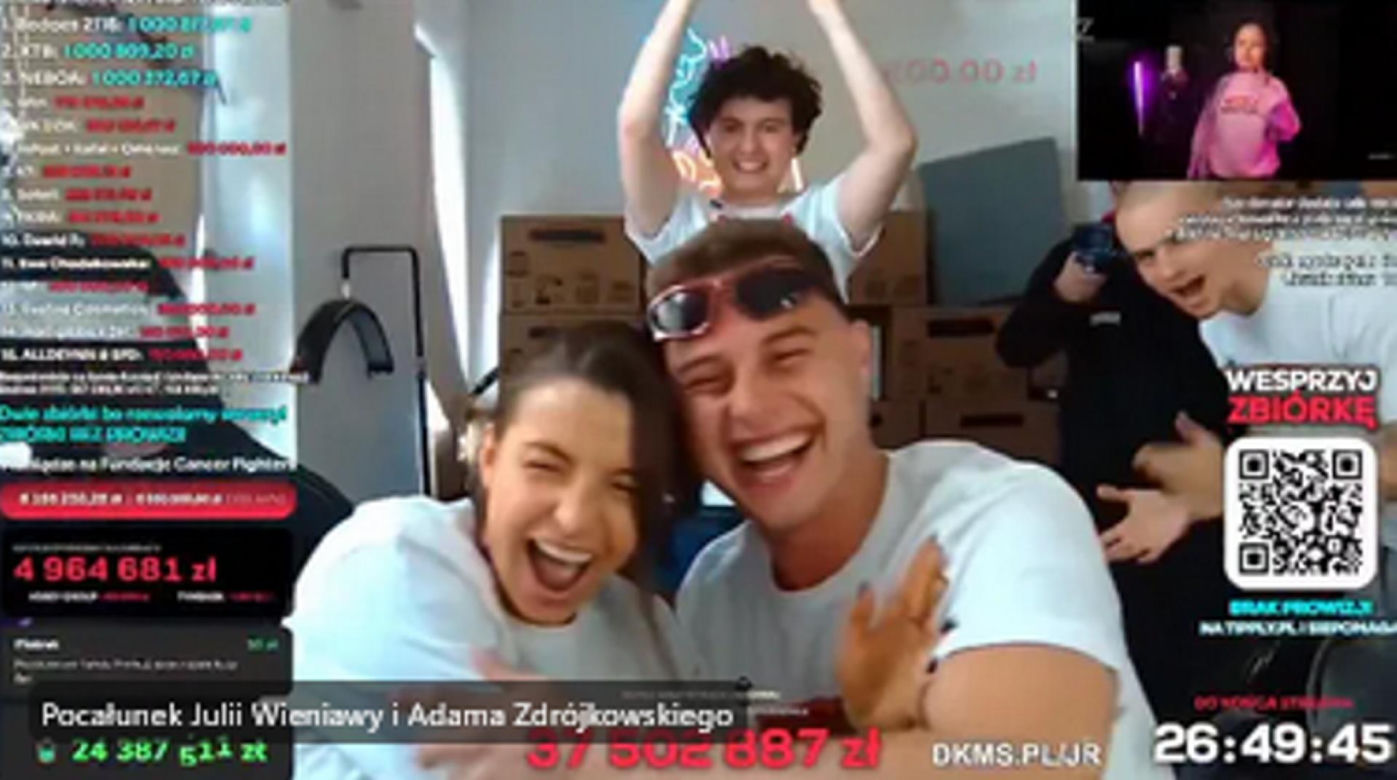 Najciekawsze akcje podczas streama Łatwoganga