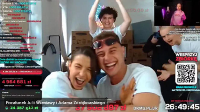 Najciekawsze akcje podczas streama Łatwoganga