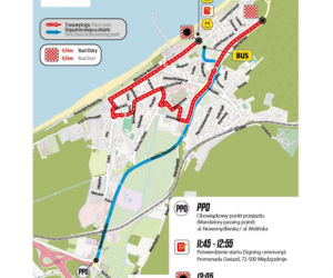 Tour de Pologne, 2. etap Międzyzdroje - Szczecin