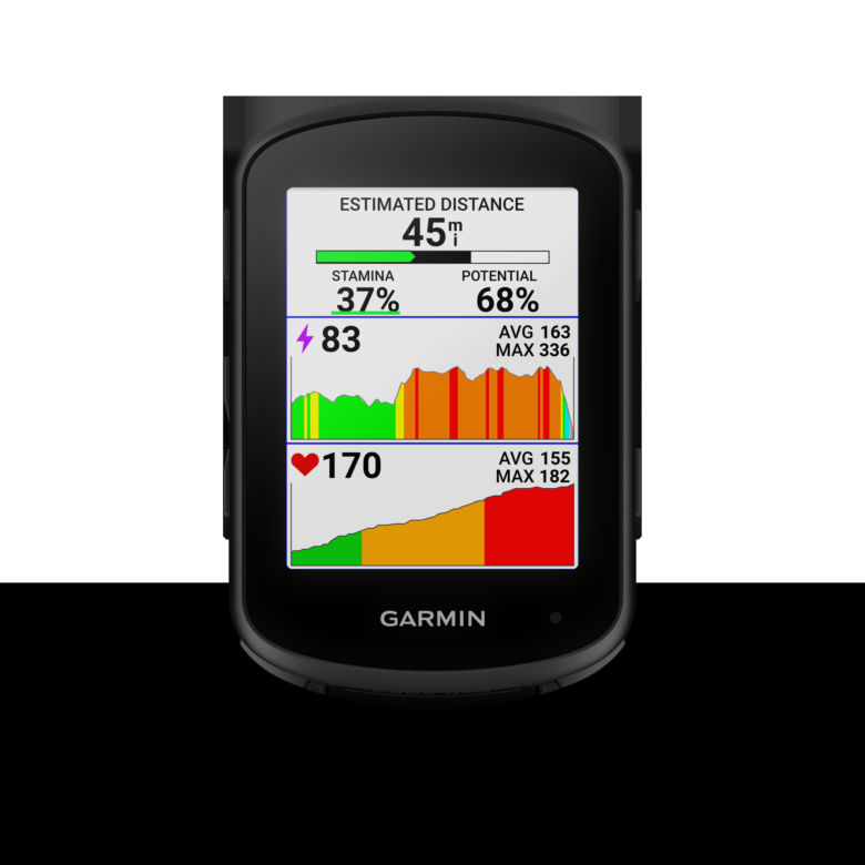 Nowe komputery rowerowe GPS Garmin