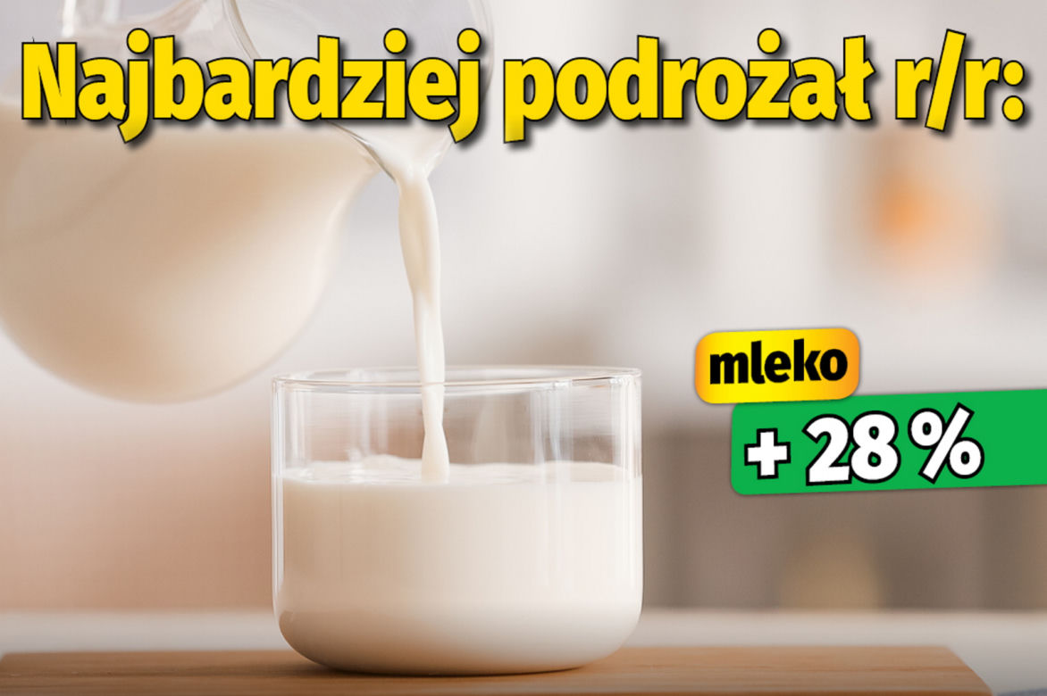 Inflacja