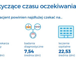 służba zdrowia