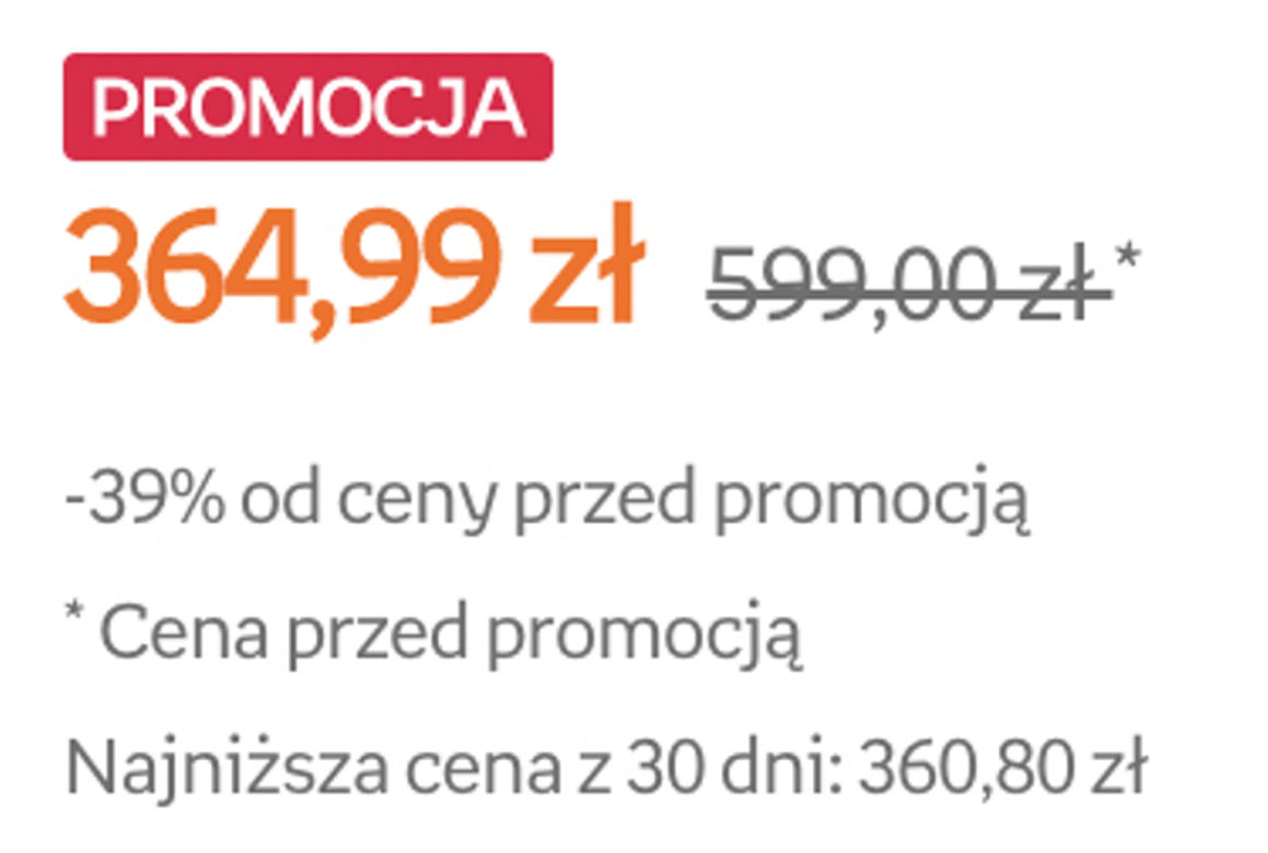 Koniec "fałszywych promocji"! Tak działa dyrektywa Omnibus w praktyce