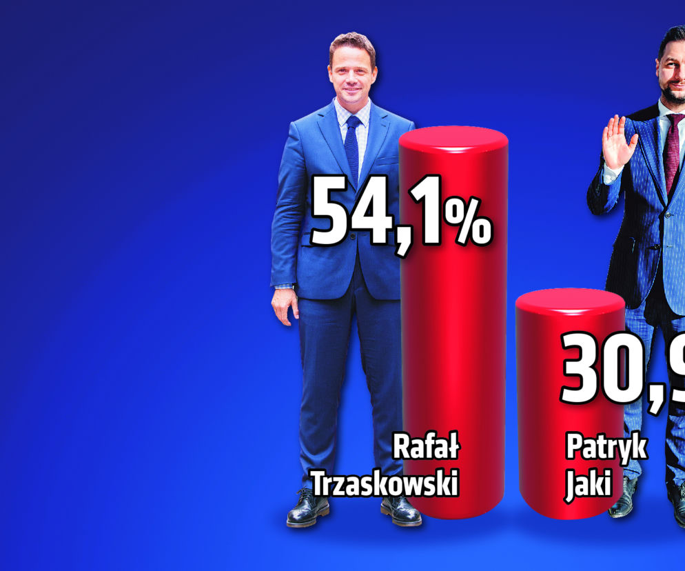 Rafał Trzaskowski vs Patryk Jaki. Wybory 2018 