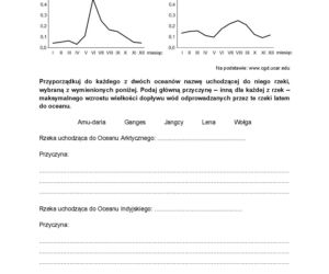 Matura 2021: arkusze z rozszerzonej geografii. Co było na maturze z geografii? [13.05.2021]