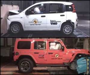 Badania Euro NCAP 2018 (Fiat Panda i Jeep Wrangler)