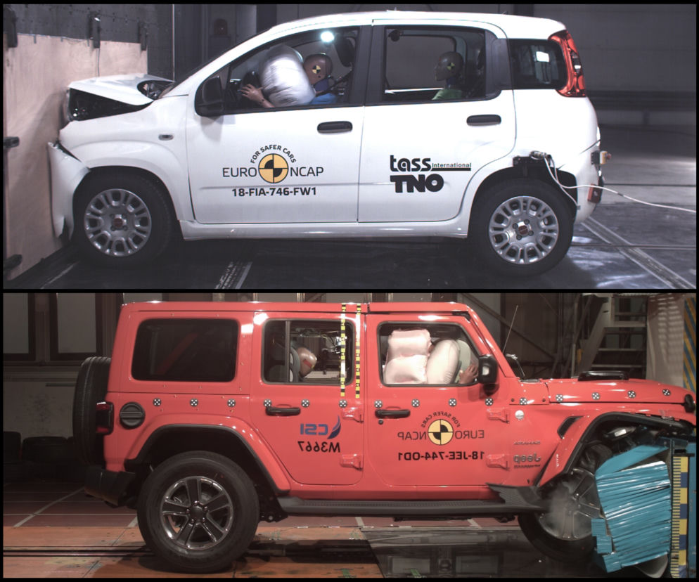 Badania Euro NCAP 2018 (Fiat Panda i Jeep Wrangler)