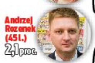 Będzie dogrywka