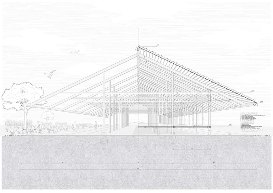 Shortlist Young Talent Architecture Award 2023 - najlepsze prace dyplomowe w Europie