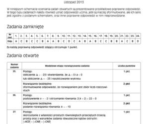 Matura próbna - Matematyka, poziom podstawowy