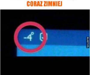 Memy o pogodzie