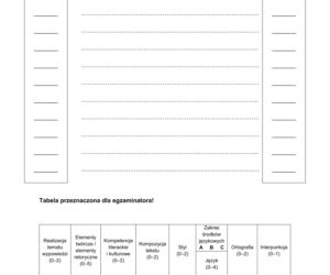 Próbny egzamin ósmoklasisty 2026 CKE: język polski, arkusze CKE, pytania i odpowiedzi