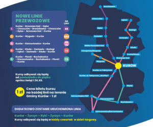 Gmina Kurów uruchomiła publiczny transport zbiorowy [AUDIO]