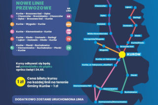 Gmina Kurów uruchomiła publiczny transport zbiorowy [AUDIO]