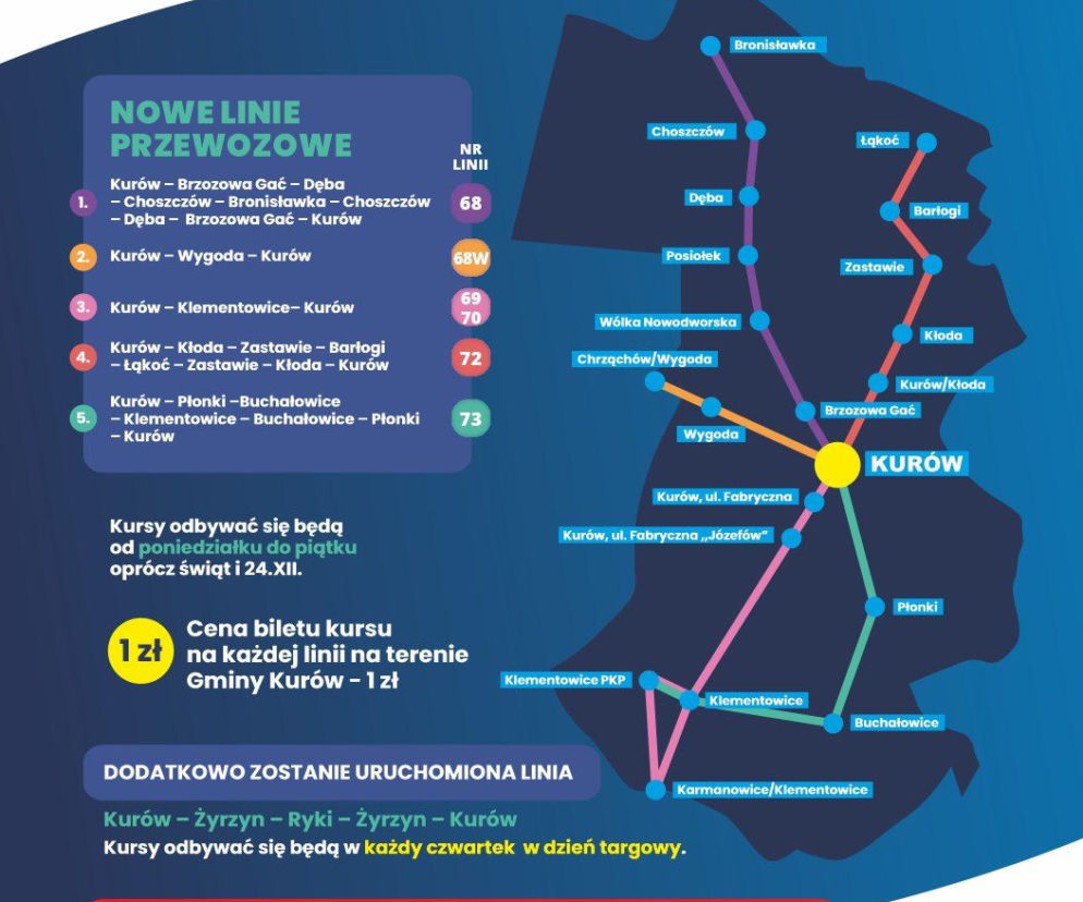 Gminny Publiczny Transport Zbiorowy