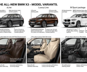 2018 nowe BMW X3