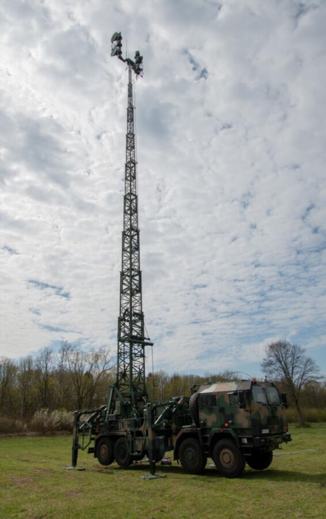 Aparatownia Łączności Cyfrowej - Transmisyjna