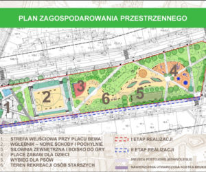 Wizualizacja skweru Skaczącej Gwaizdy