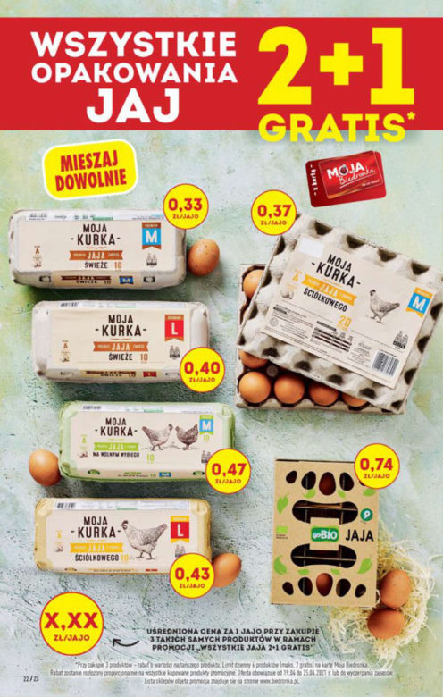 Promocje w Biedronce od 19.04