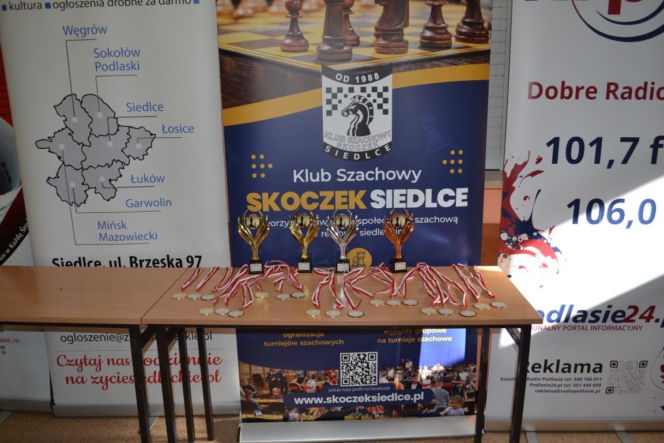 Wyniki II Otwartych Mistrzostw Juniorów Regionu Siedleckiego