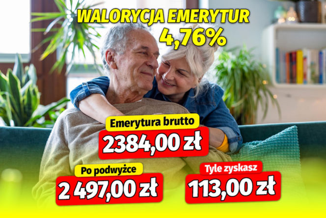 Waloryzacja emerytur