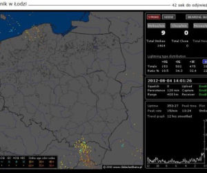 BURZE w Polsce 04.08.2012 - NA ŻYWO. GDZIE jest burza - MAPA BURZOWA