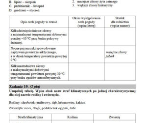 Geografia podstawowa