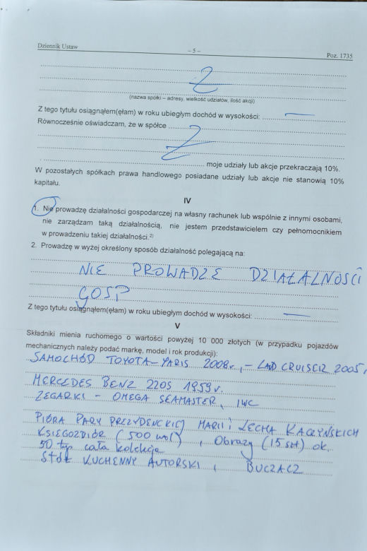 Łukasz Szumowski ujawnia majątek