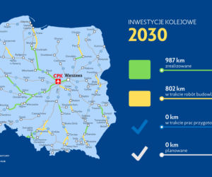 Harmonogram Programu Kolejowego CPK na lata 2020-2035